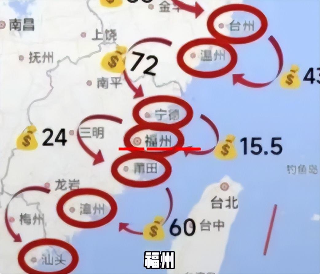 笑麻了！1000元穷游15个沿海城市，适合大学生的穷游方案  -图3