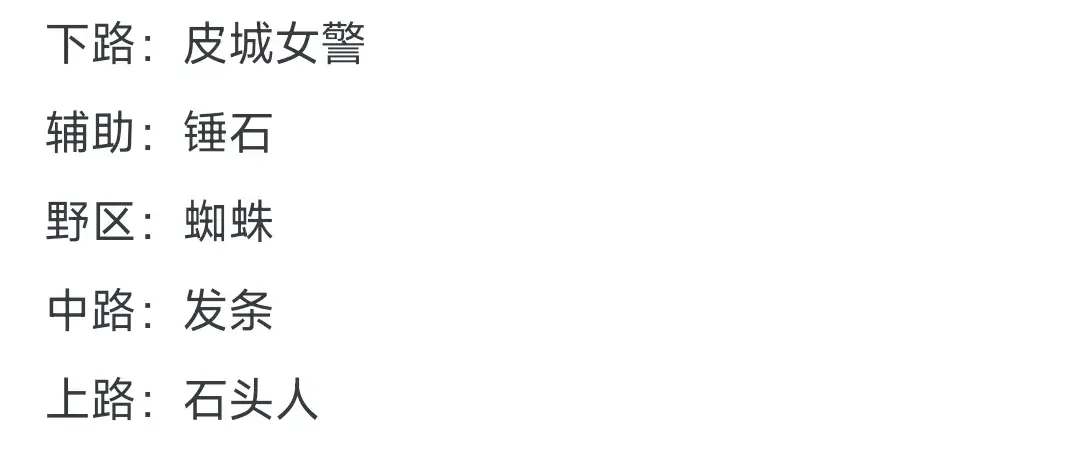 《英雄联盟》五个位置可否各推荐一个最值得长期练习的英雄？  -图7