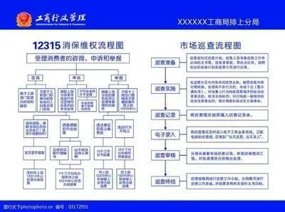 12315能维权成功吗？本人亲身经历告诉你  -图2