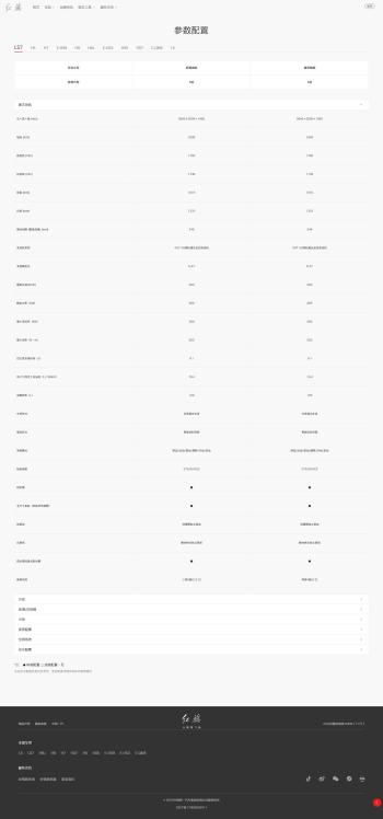 红旗LS7红旗官网上架，对标领航员，70100万，陆巡不香了  -图9