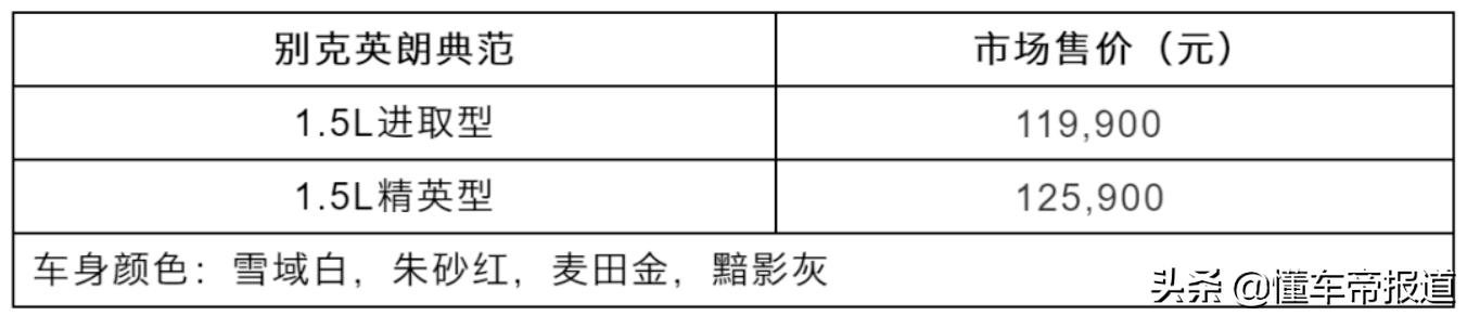 售价11.9912.59万元 别克英朗新增车型上市  -图2