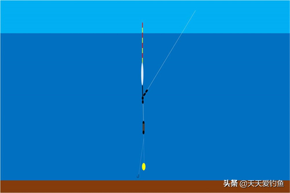 详细图解两种调漂步骤：调漂学会这两种方法，足够野钓使用了  -图2