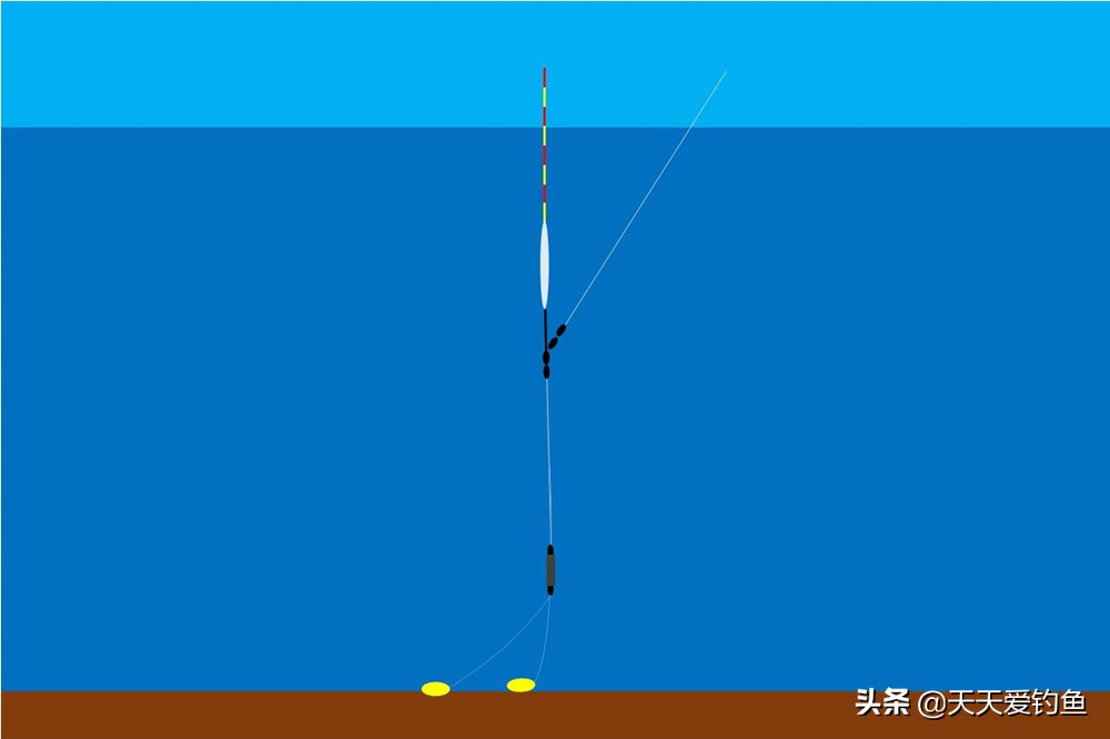 详细图解两种调漂步骤：调漂学会这两种方法，足够野钓使用了  -图4