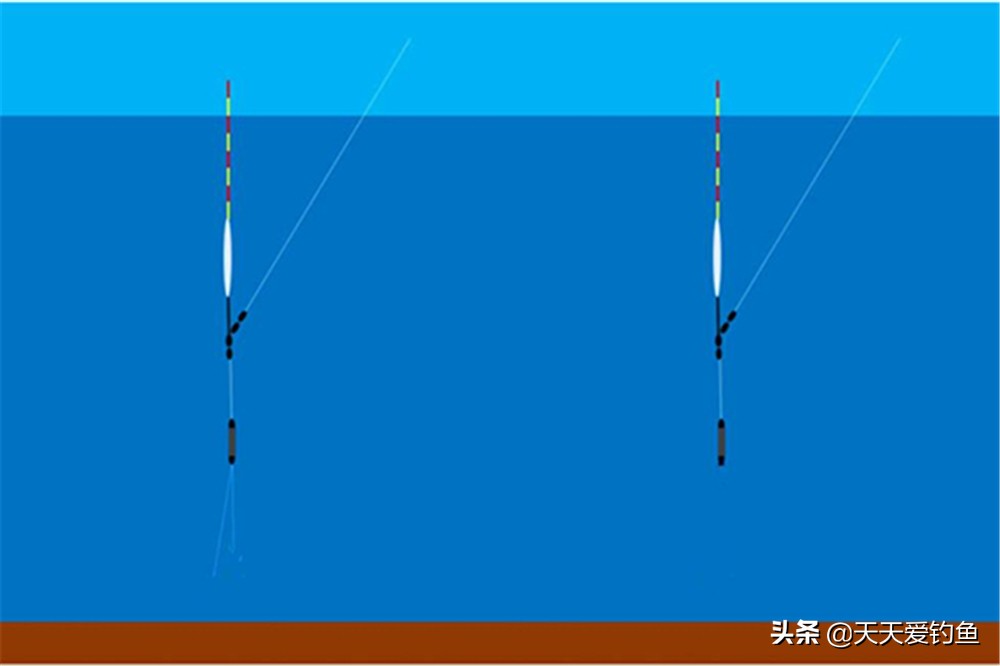 详细图解两种调漂步骤：调漂学会这两种方法，足够野钓使用了  -图3