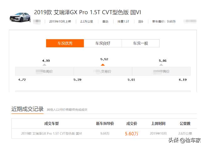 曾经的自主一哥，如今被网友心疼，5万多买辆奇瑞艾瑞泽GX值吗  -图20