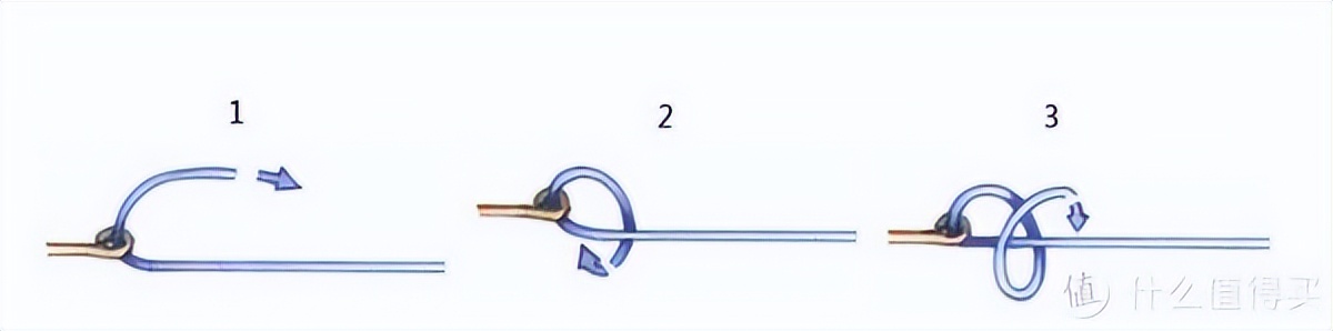 钓鱼新手入门九（鱼钩的绑扎）  -图2