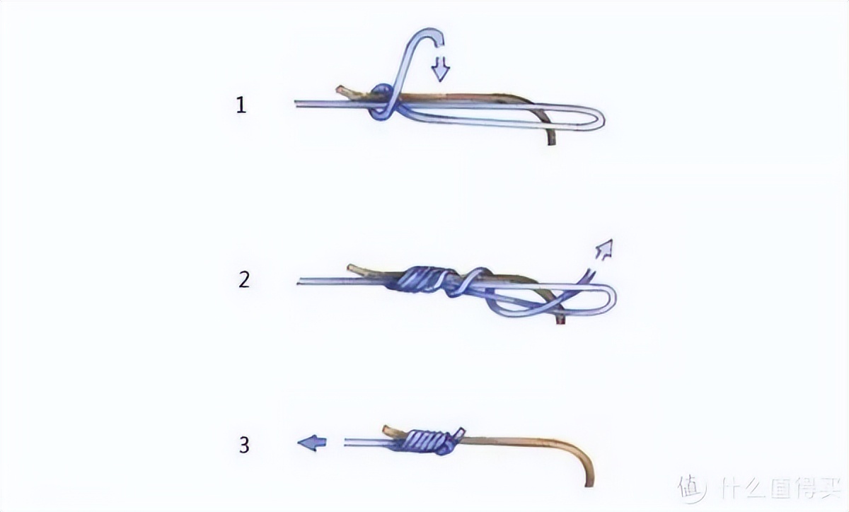 钓鱼新手入门九（鱼钩的绑扎）  -图3