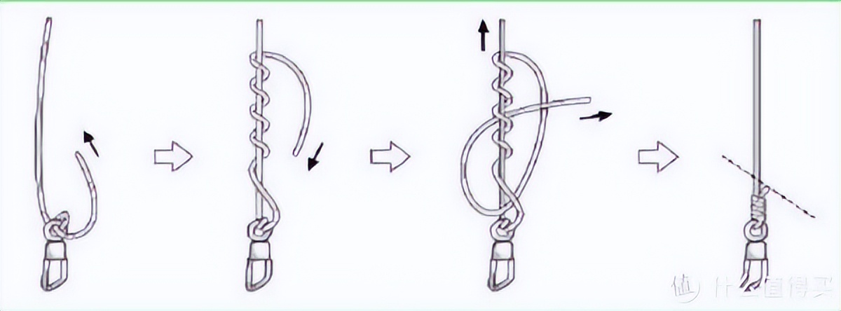 钓鱼新手入门九（鱼钩的绑扎）  -图5