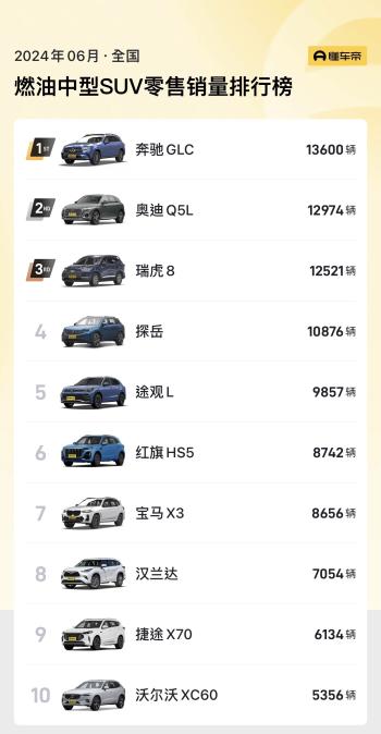 新车 | 配33英寸曲面屏，新凯迪拉克XT5实拍，现款35.27万元起  -图57