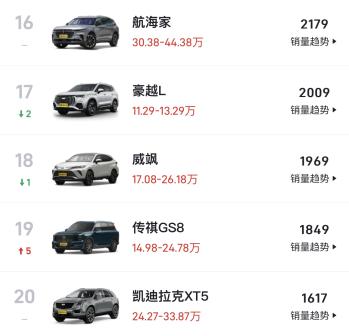 新车 | 配33英寸曲面屏，新凯迪拉克XT5实拍，现款35.27万元起  -图58