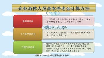 退休养老金是怎样计算的？2022年，工龄关于养老金的作用有这些  -图3