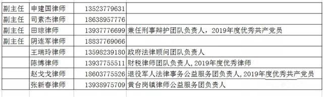 「共抗疫情 免费咨询」南阳大为律师事务所公布全所律师联系方式  -图3