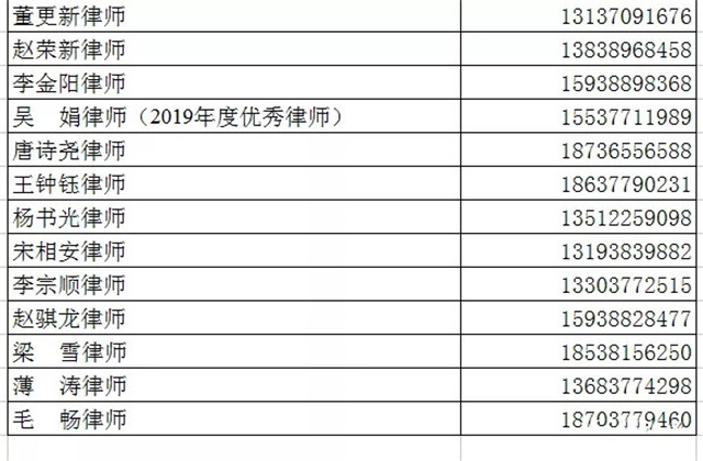 「共抗疫情 免费咨询」南阳大为律师事务所公布全所律师联系方式  -图6