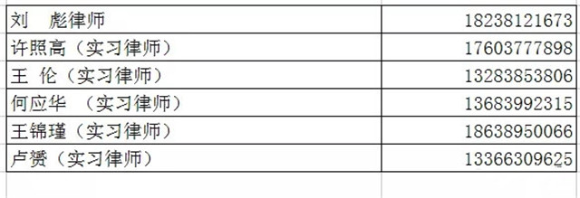 「共抗疫情 免费咨询」南阳大为律师事务所公布全所律师联系方式  -图7