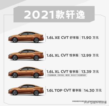 新车 | 2021款日产轩逸上市 售11.914.3万元  -图2