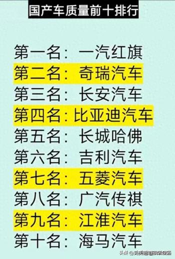 国产车质量前十排行一览表，有人整理好了，收藏起来看看  